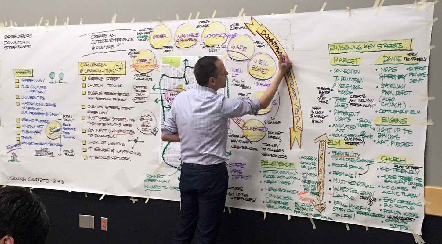 Chris Benyan illustrates feedback from local stakeholders during the initial downtown streetscape visioning charrette.  