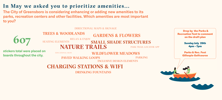 amenities