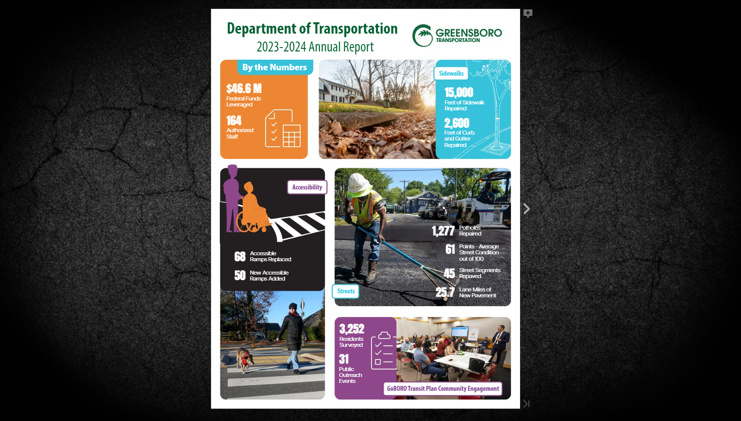 Cover page of transportation annual report