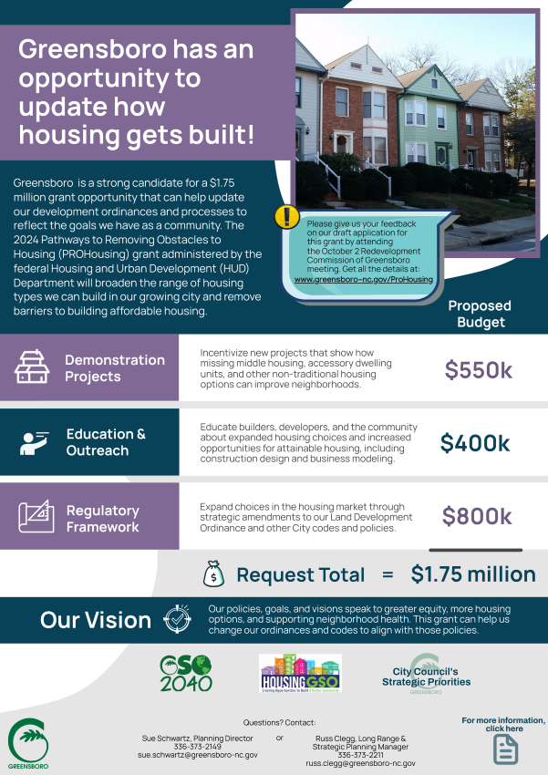 PROHousingGrant2024withFeedbackRequest